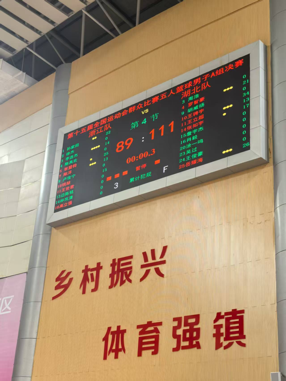 惜败江苏, 击败浙江队, 十分之多