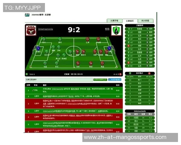 《足球经理23球星全解析：从潜力新星到世界级巨星的崛起之路》